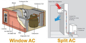 difference-between-window-and-split-ac